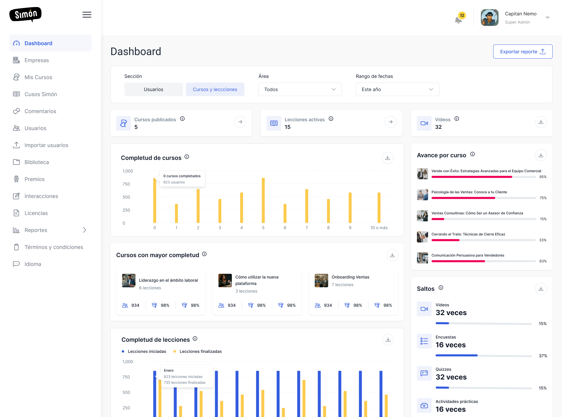 dashboard